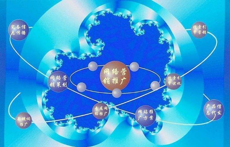 南江新媒体运营企业需要掌握的网络推广技巧有哪些
